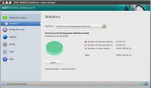 ESET NOD32 Antivirus Crack 12.1.34.0 With Serial Number 